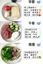 -Fundi张玉珊修身堂·indiba·BTL科技瘦身