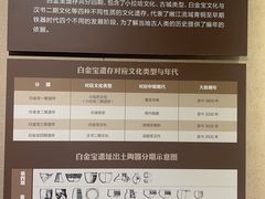 -大庆市博物馆