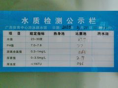 -广西体育中心-游泳馆