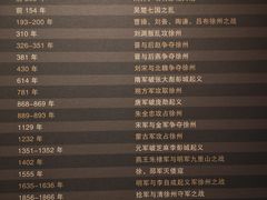 -徐州博物馆
