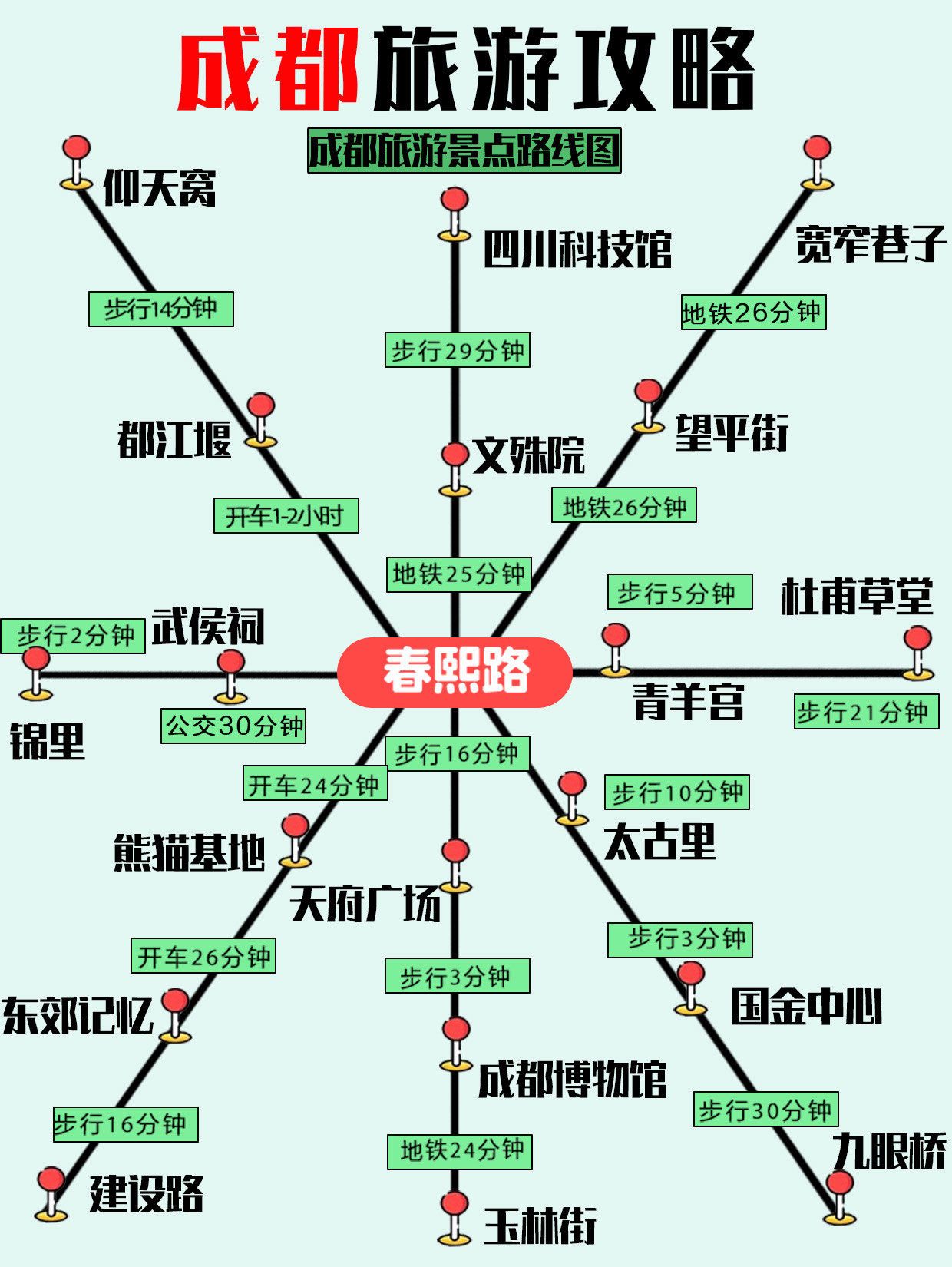 我们也可以一起探讨~?\\n