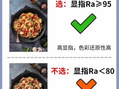 -星皖工长俱乐部·老房装修