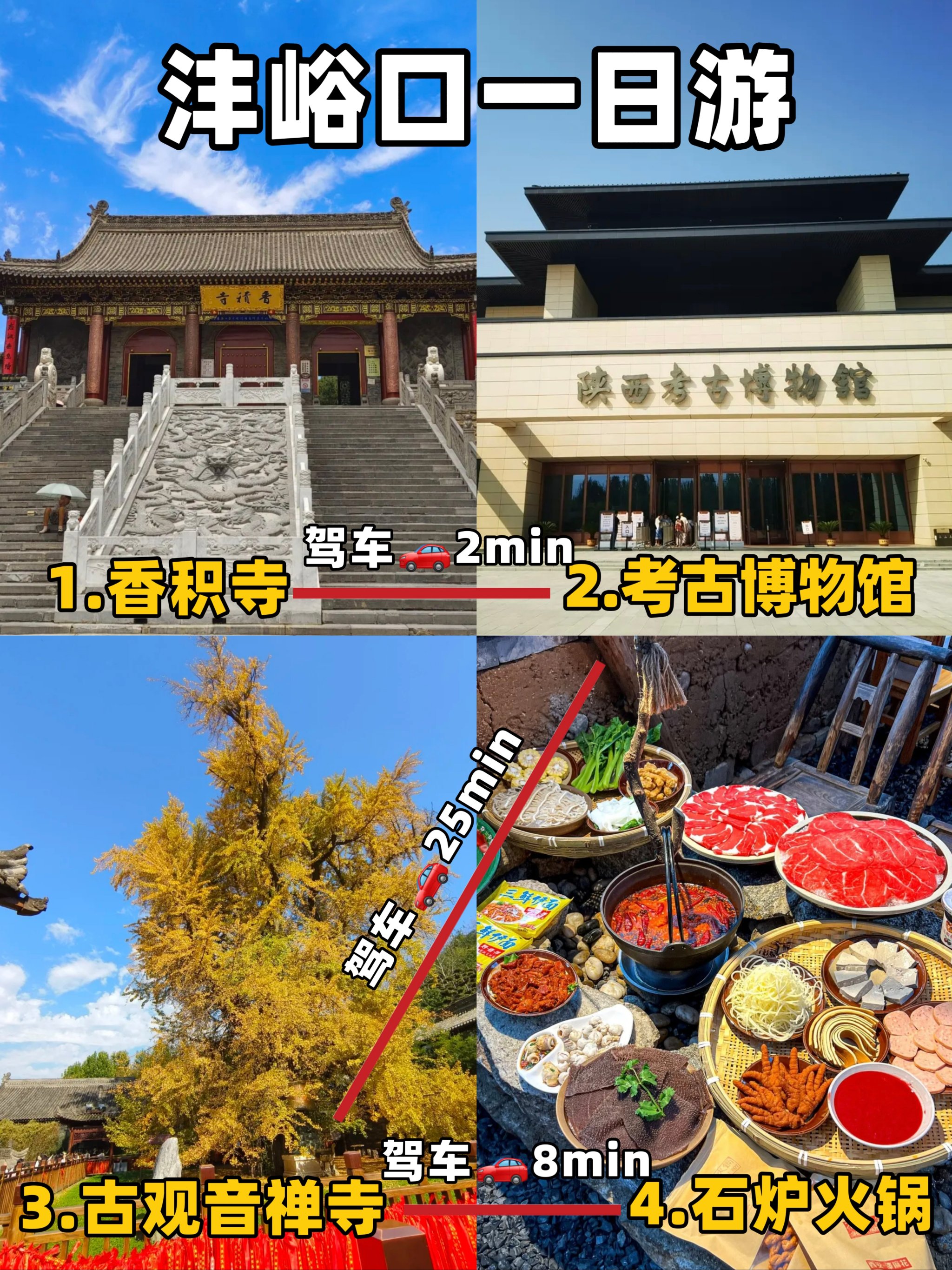 沣峪口旅游景点大全图片