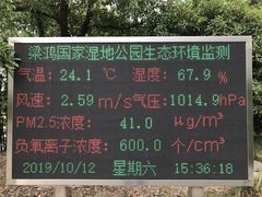 -梁鸿国家湿地公园