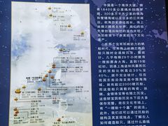 -汕头市博物馆