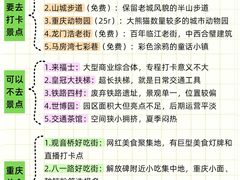 -观音桥步行街