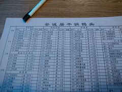 菜单-安诚居干锅鸭头(八角店)