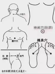 -安吉拉青春化管理中心