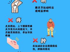 -锐博康复门诊(徐汇店)