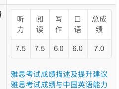 -启德考培雅思托福留学(香洲校区)