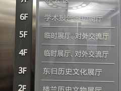 -巴音郭楞蒙古自治州博物馆