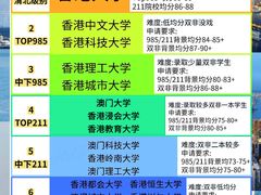 -新航道雅思托福·留学·考研培训(人民广场校区)
