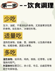 -Fundi张玉珊修身堂·indiba·BTL科技瘦身