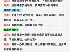 -威海华夏城景区