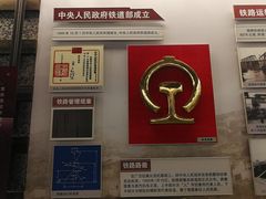 -中国铁道博物馆(正阳门馆)