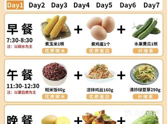 适合普通人的健身食谱容易坚持且有效