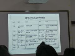 -山东大学(趵突泉校区)