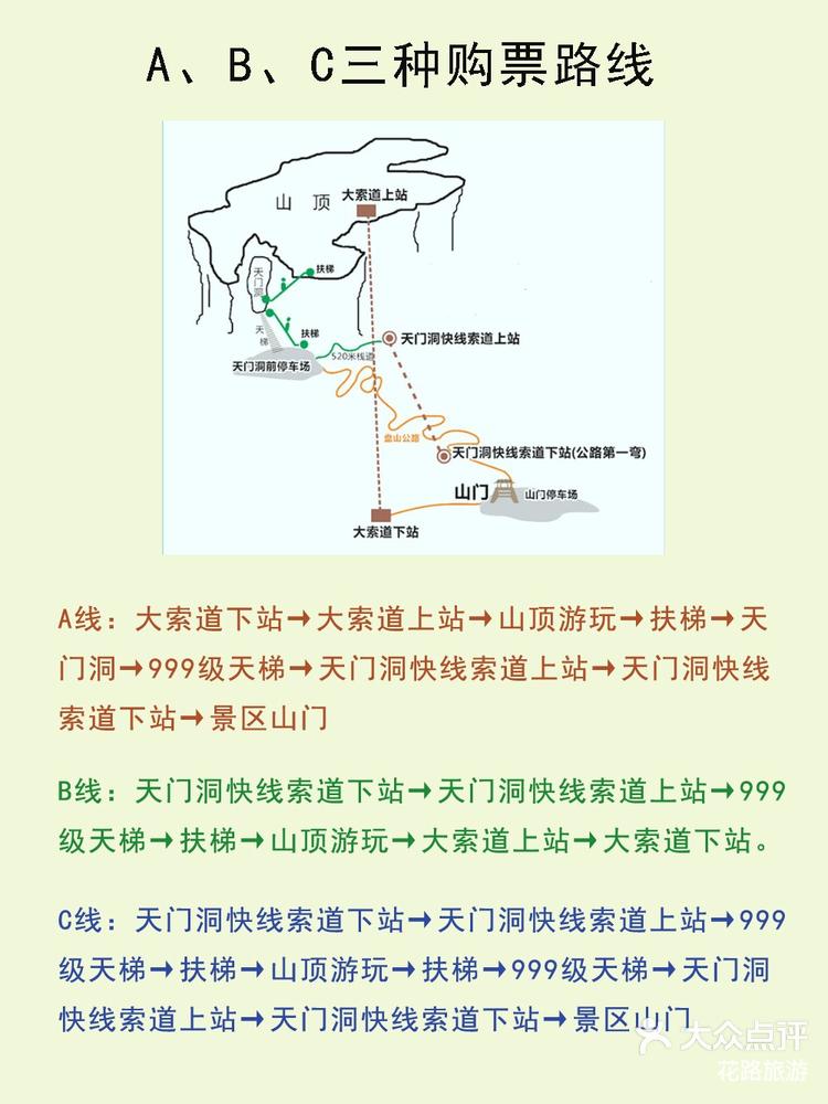 天门山游览路线示意图图片