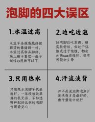 -Fundi张玉珊修身堂·indiba·BTL科技瘦身
