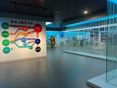 -大同煤炭博物馆