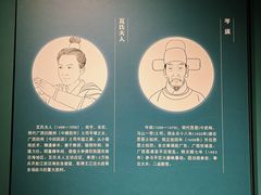 -广西壮族自治区博物馆