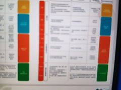 -斯坦星球AI编程·机器人科创·科学实验·信奥·思维·STEM·积木拼搭·竞赛考级(浦东联洋广场大拇指龙阳御桥中心)