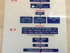-美年大健康体检中心(太阳宫分院)