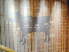 -潮牛鲜天下(小店富康店)