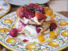 -Alimentari早午餐(安福路店)