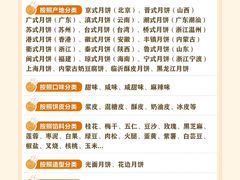 -北京王府井希尔顿酒店·秦唐中餐厅Chynna