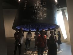 -张之洞与武汉博物馆