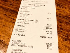 账单-Fergburger(皇后镇店)