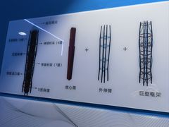 -平安金融中心云际观光层