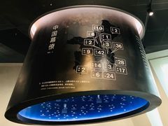 -张之洞与武汉博物馆