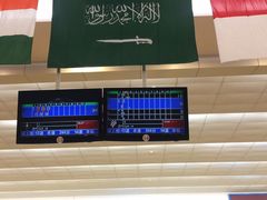 -广州保龄球馆(广州天河体育中心店)