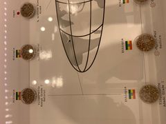-% Arabica阿拉比卡咖啡(深圳湾万象城店)