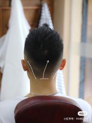 -东方美妍小鹏造型