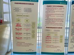 -首都医科大学附属北京同仁医院(南区)