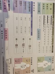 -FineYoga梵音瑜伽·普拉提