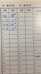 -维纳斯专业减肥