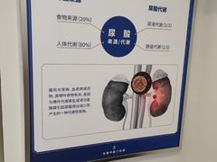 -名医堂永康中医·推拿正骨·针灸·艾灸