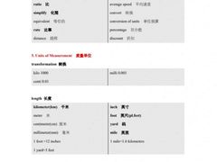 -JT PREP国际学科课程·IB·AP·Alevel(陆家嘴校区)