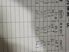 -RoMan罗马健身工作室(莘庄店)