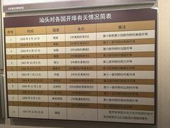 -汕头开埠文化陈列馆