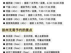 -陈记菜馆·非遗淮扬菜(东关街教场店)