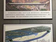 -中国铁道博物馆(正阳门馆)