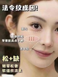 -名发世家烫染