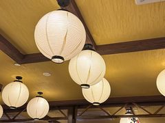-鸟鹏烧鸟居酒屋(昌岗店)