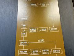 -中国酒文化城