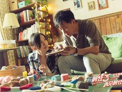 -万达影城 (甘井子万达广场IMAX店)